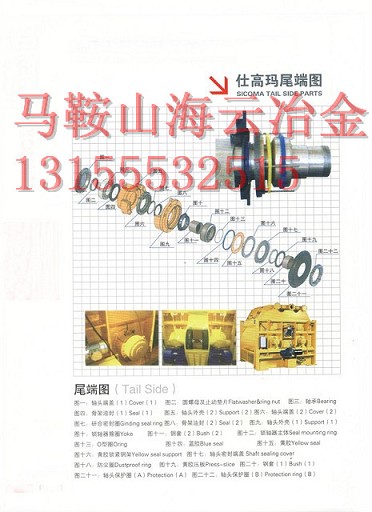 低價促銷攪拌機軸頭密封件、仕高瑪90站軸頭配件、密封配件價格